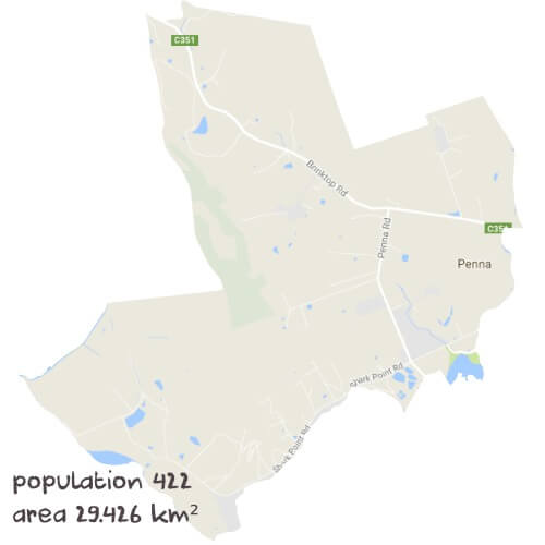 Physics Tutoring Near Me